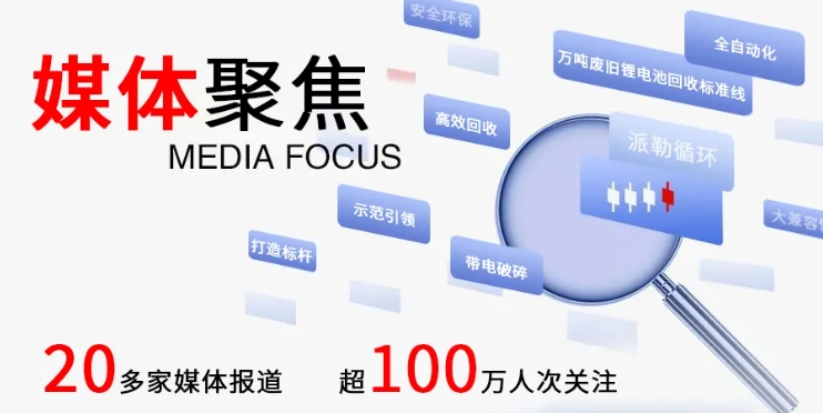 中省媒体聚焦报道！九游会品牌循环赋能动力电池回收行业打造新质生产力